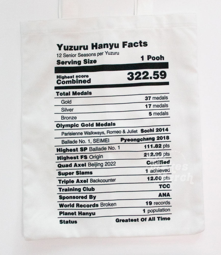 Nutrition Facts Tote Bag