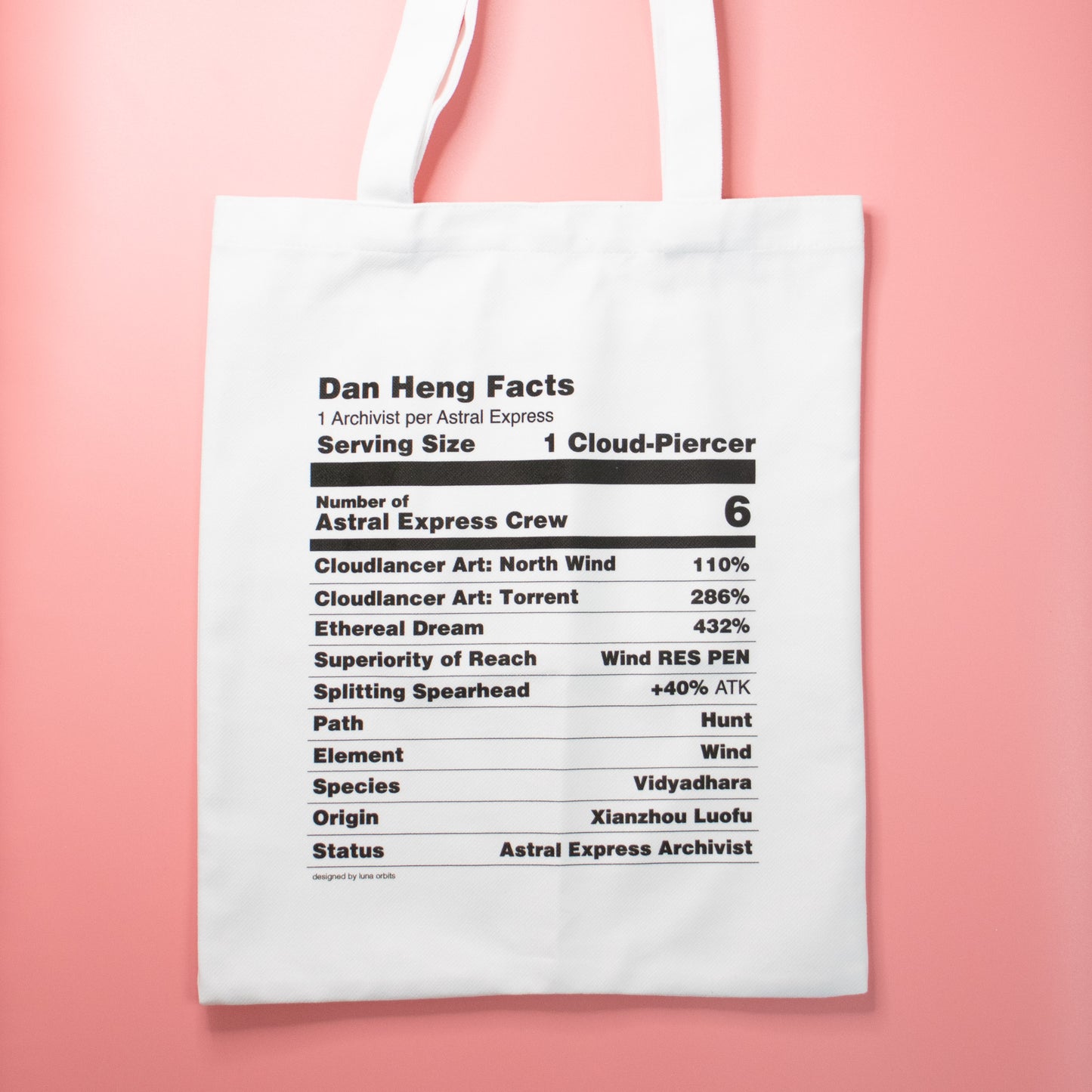 Dan Heng Nutrition Facts HSR Milky Tote Bag