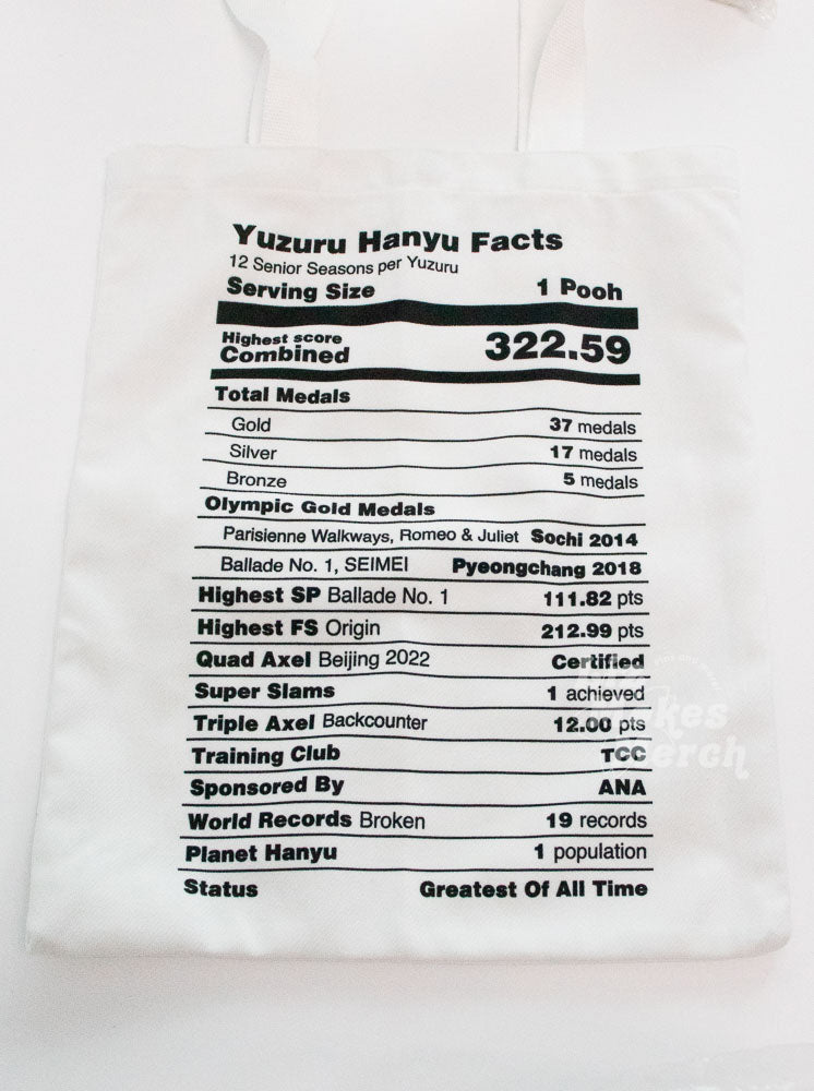 Nutrition Facts Tote Bag
